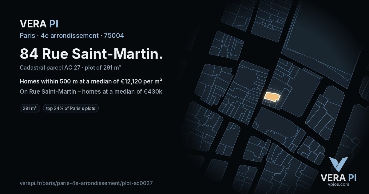 84 Rue Saint-Martin, 4e arrondissement at night – the plot lit, the parcels around coloured by the prices near them