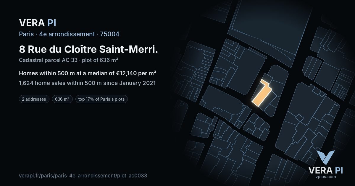 8 Rue du Cloître Saint-Merri, 4e arrondissement at night – the plot lit, the parcels around coloured by the prices near them