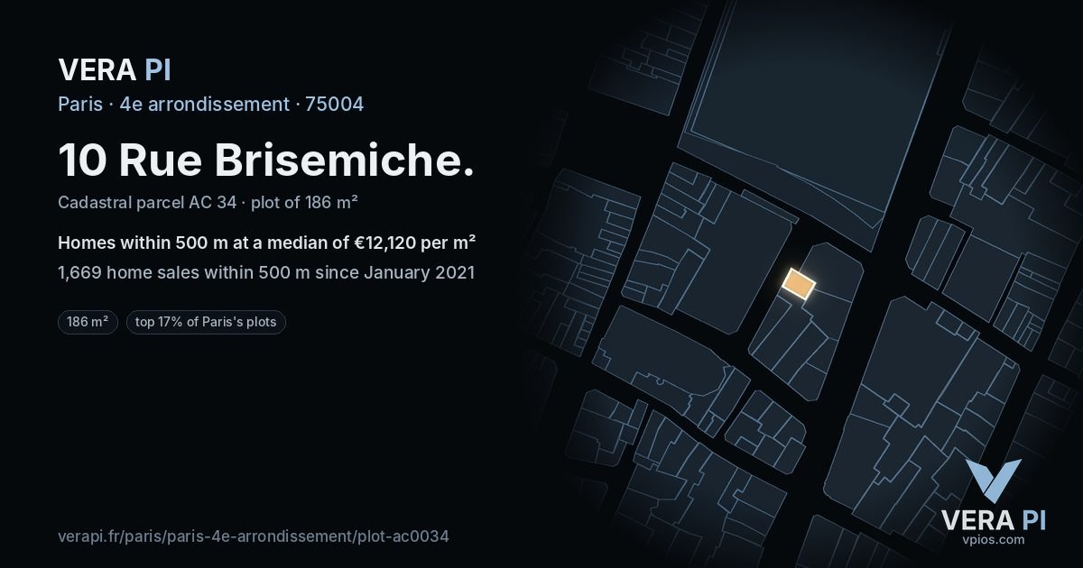 10 Rue Brisemiche, 4e arrondissement at night – the plot lit, the parcels around coloured by the prices near them