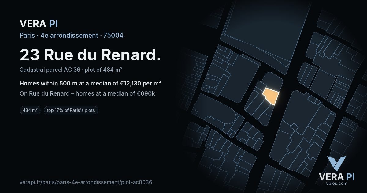 23 Rue du Renard, 4e arrondissement at night – the plot lit, the parcels around coloured by the prices near them