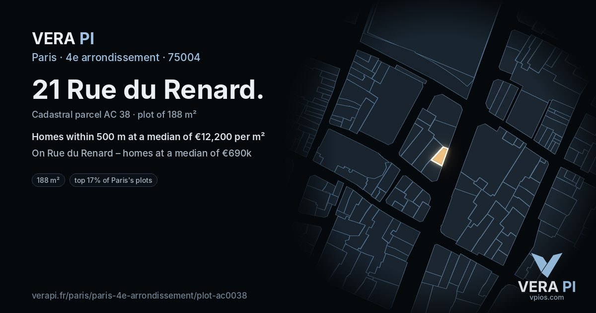 21 Rue du Renard, 4e arrondissement at night – the plot lit, the parcels around coloured by the prices near them