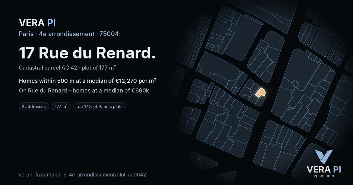 17 Rue du Renard, 4e arrondissement at night – the plot lit, the parcels around coloured by the prices near them