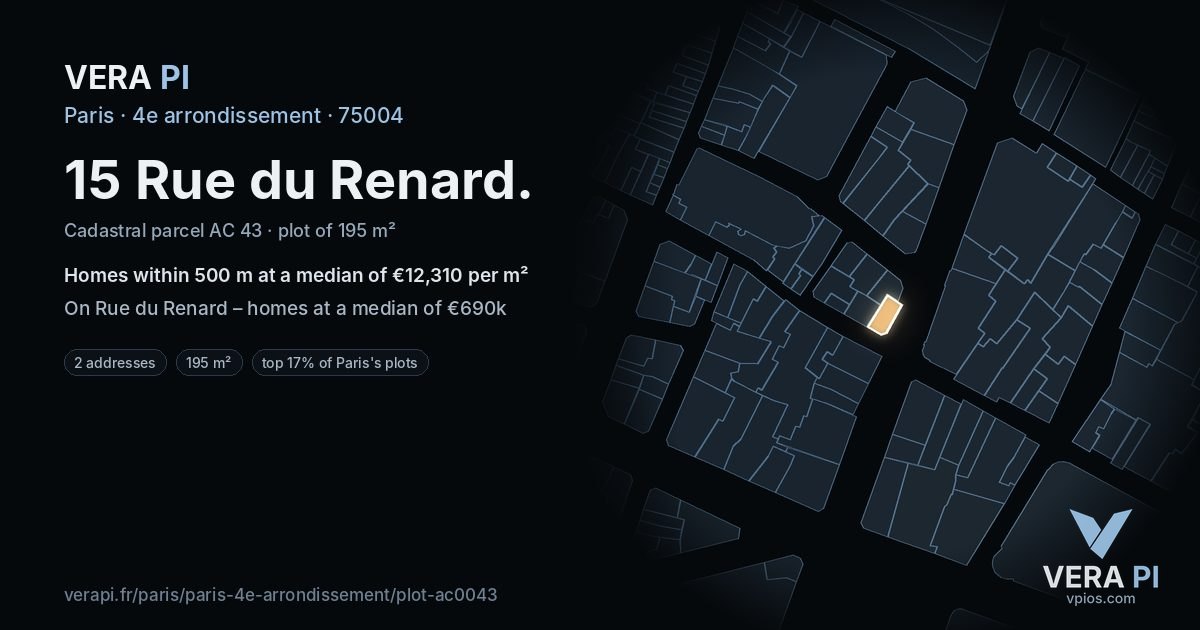 15 Rue du Renard, 4e arrondissement at night – the plot lit, the parcels around coloured by the prices near them