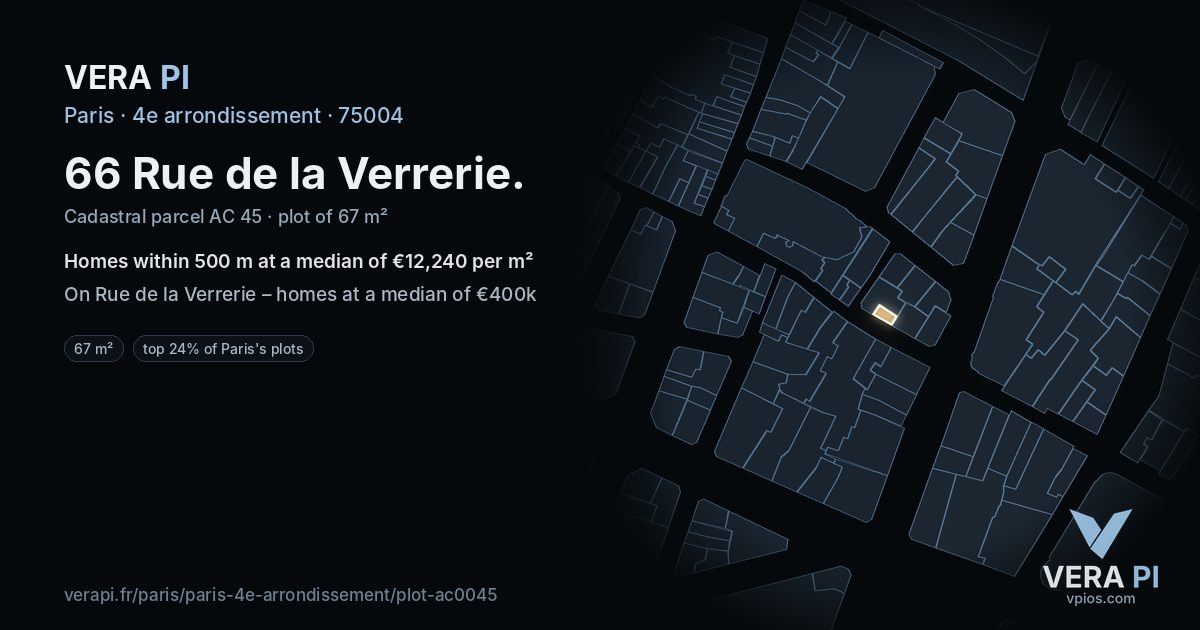 66 Rue de la Verrerie, 4e arrondissement at night – the plot lit, the parcels around coloured by the prices near them