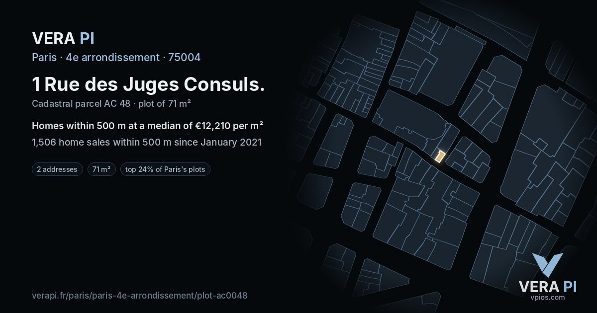 1 Rue des Juges Consuls, 4e arrondissement at night – the plot lit, the parcels around coloured by the prices near them