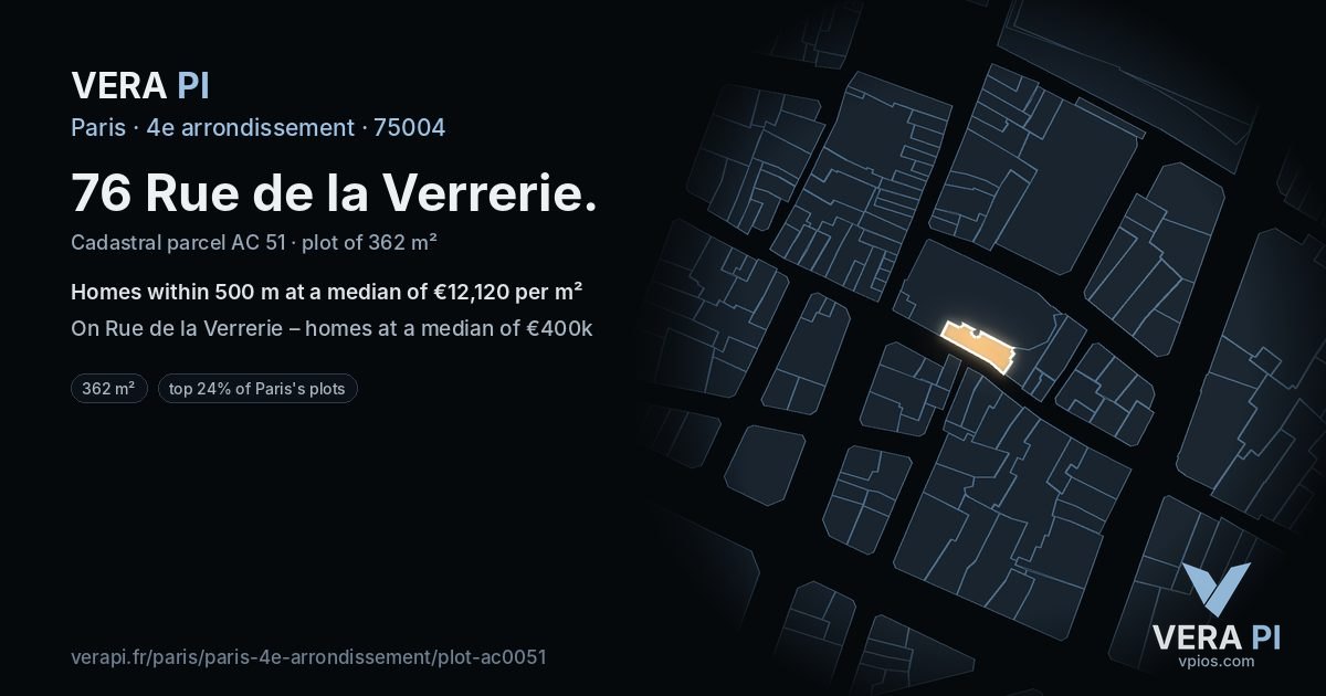 76 Rue de la Verrerie, 4e arrondissement at night – the plot lit, the parcels around coloured by the prices near them