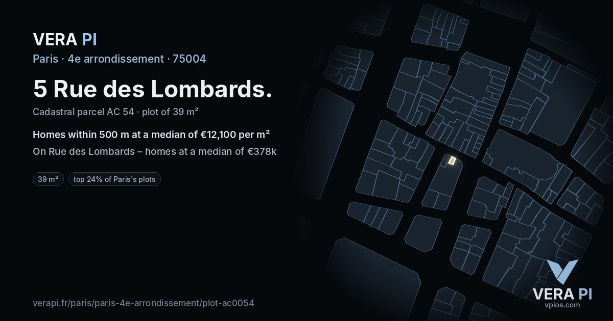 5 Rue des Lombards, 4e arrondissement at night – the plot lit, the parcels around coloured by the prices near them