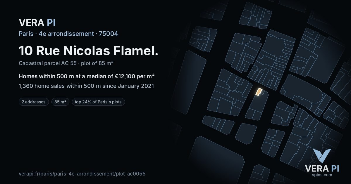 10 Rue Nicolas Flamel, 4e arrondissement at night – the plot lit, the parcels around coloured by the prices near them
