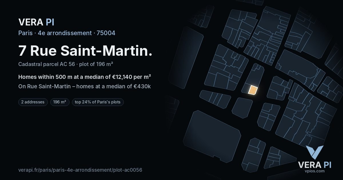 7 Rue Saint-Martin, 4e arrondissement at night – the plot lit, the parcels around coloured by the prices near them