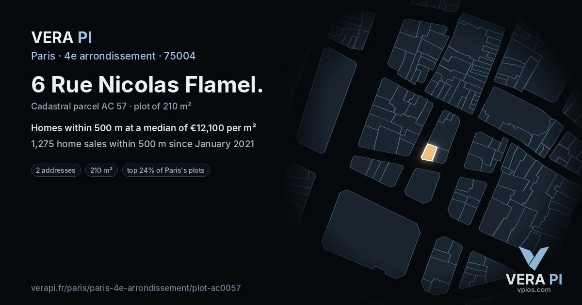 6 Rue Nicolas Flamel, 4e arrondissement at night – the plot lit, the parcels around coloured by the prices near them