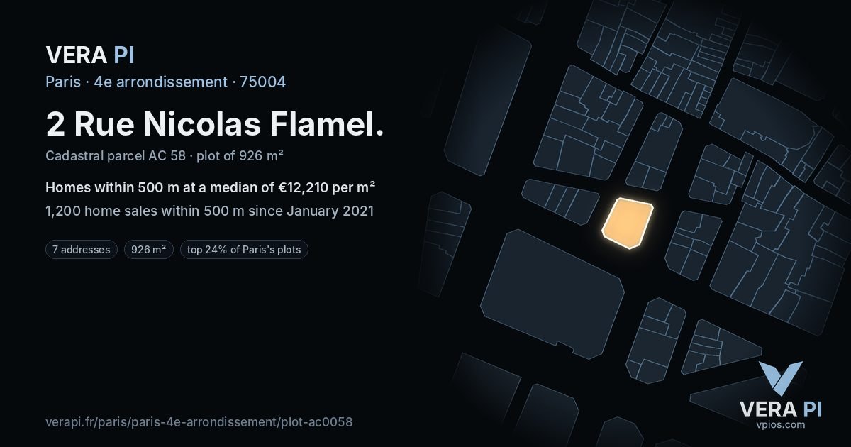 2 Rue Nicolas Flamel, 4e arrondissement at night – the plot lit, the parcels around coloured by the prices near them