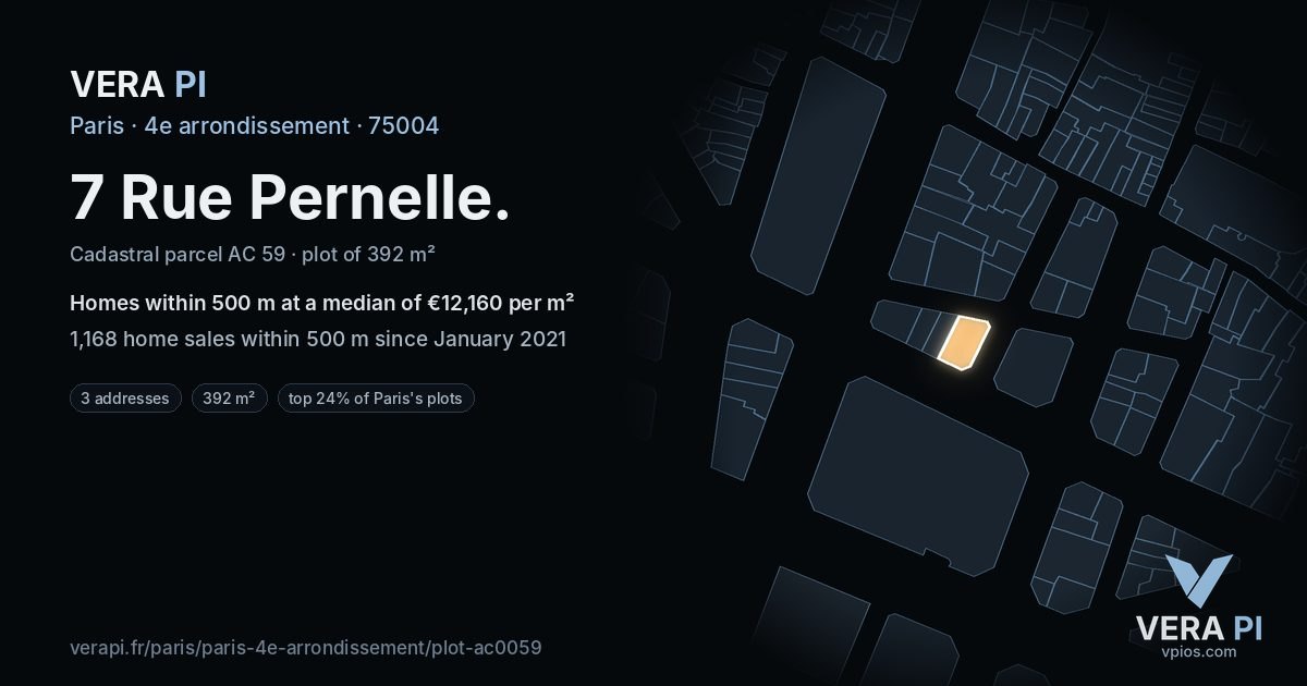7 Rue Pernelle, 4e arrondissement at night – the plot lit, the parcels around coloured by the prices near them