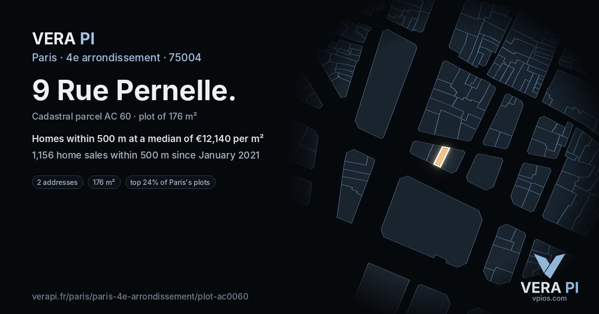 9 Rue Pernelle, 4e arrondissement at night – the plot lit, the parcels around coloured by the prices near them