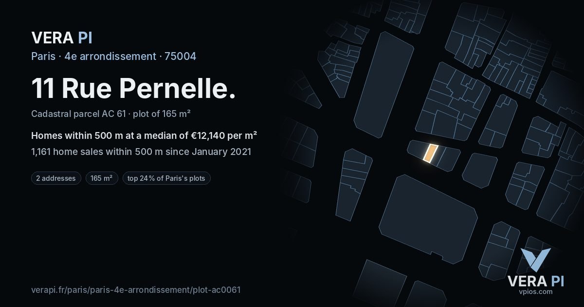 11 Rue Pernelle, 4e arrondissement at night – the plot lit, the parcels around coloured by the prices near them