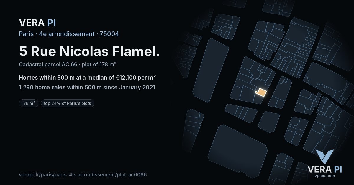 5 Rue Nicolas Flamel, 4e arrondissement at night – the plot lit, the parcels around coloured by the prices near them