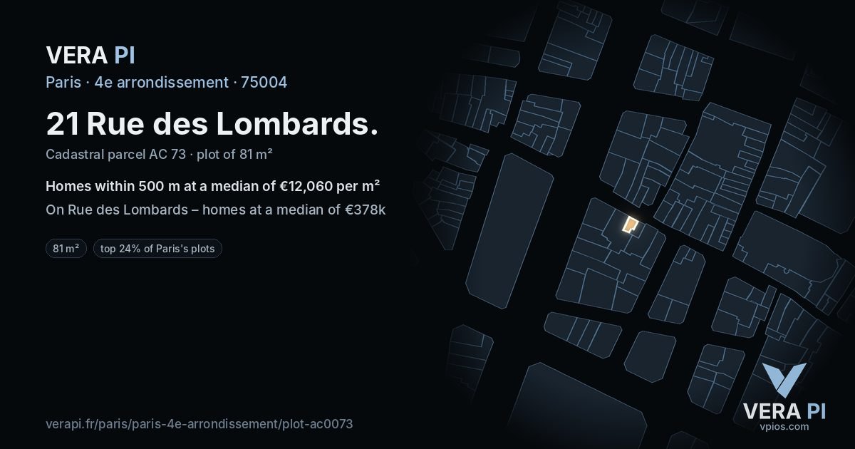21 Rue des Lombards, 4e arrondissement at night – the plot lit, the parcels around coloured by the prices near them