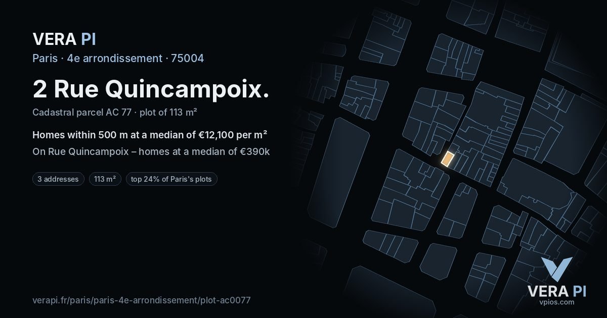 2 Rue Quincampoix, 4e arrondissement at night – the plot lit, the parcels around coloured by the prices near them