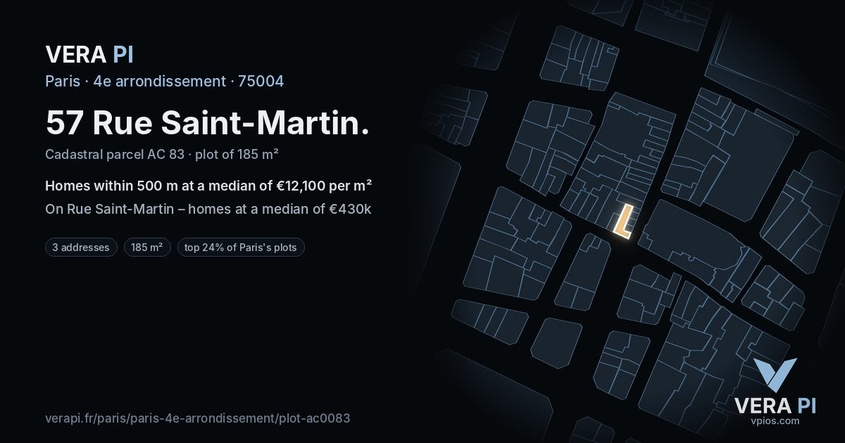 57 Rue Saint-Martin, 4e arrondissement at night – the plot lit, the parcels around coloured by the prices near them