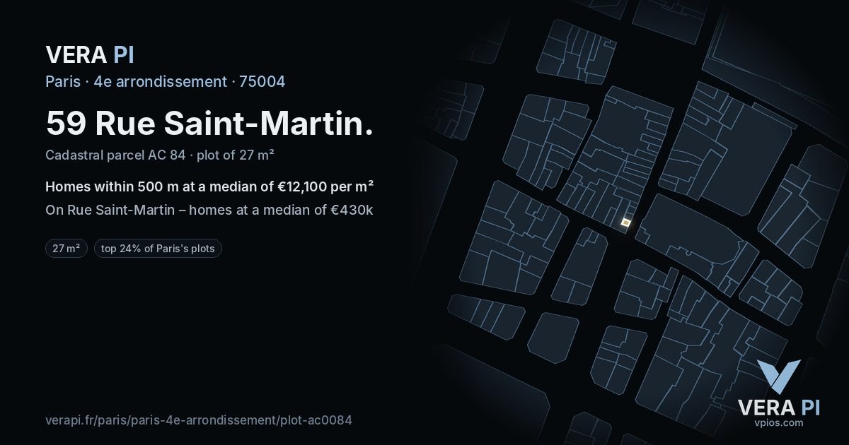 59 Rue Saint-Martin, 4e arrondissement at night – the plot lit, the parcels around coloured by the prices near them