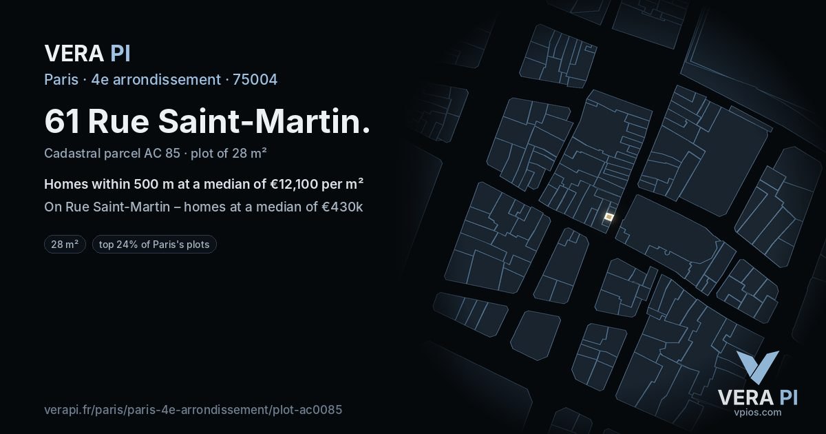 61 Rue Saint-Martin, 4e arrondissement at night – the plot lit, the parcels around coloured by the prices near them