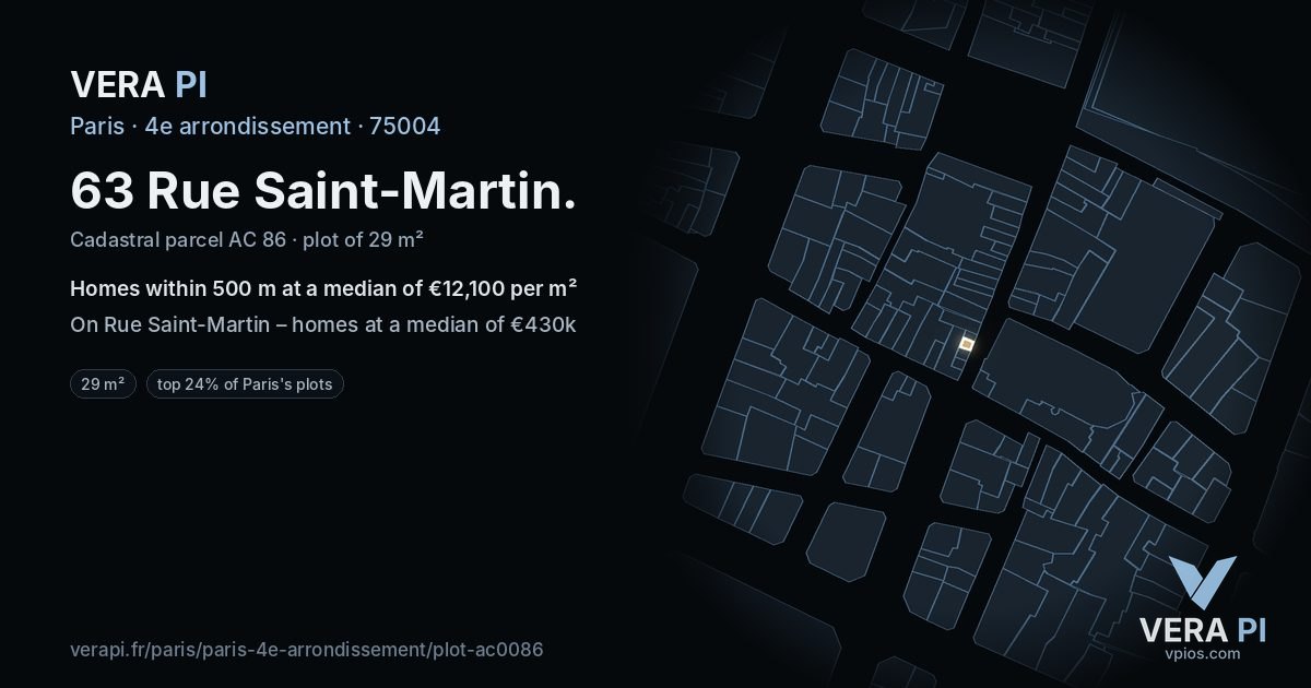 63 Rue Saint-Martin, 4e arrondissement at night – the plot lit, the parcels around coloured by the prices near them