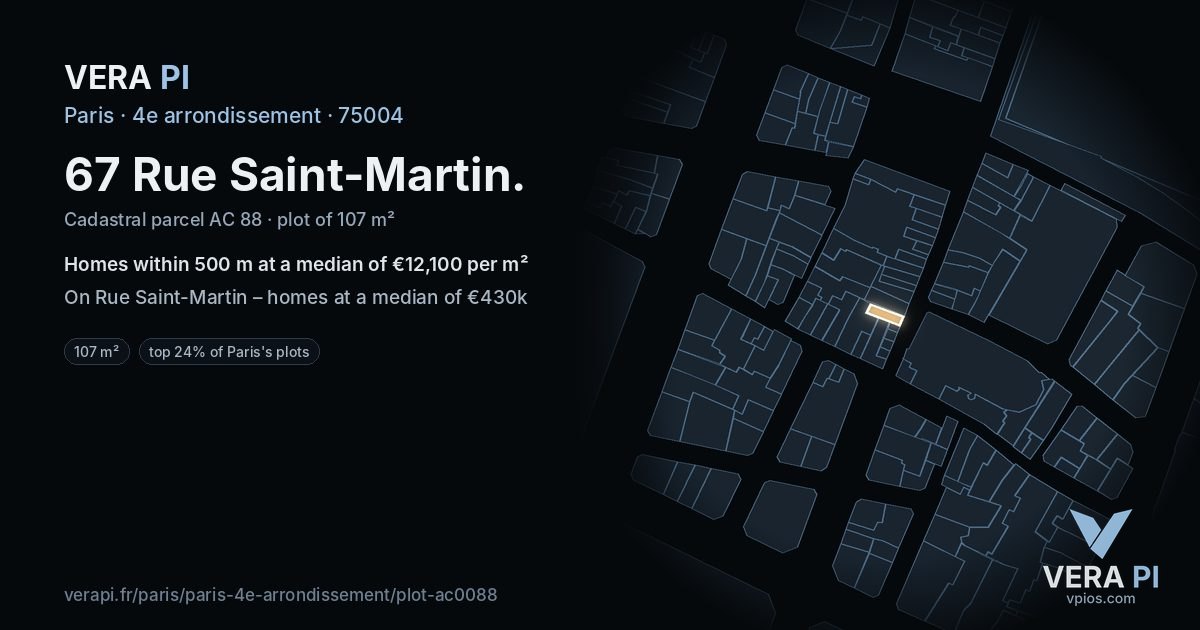 67 Rue Saint-Martin, 4e arrondissement at night – the plot lit, the parcels around coloured by the prices near them
