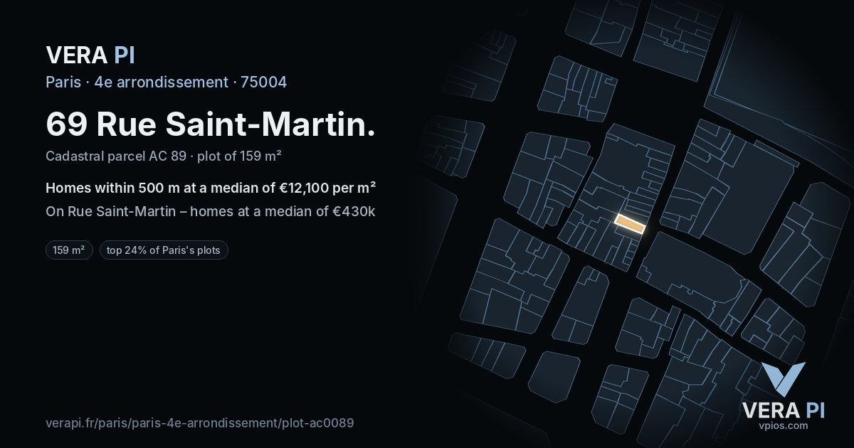 69 Rue Saint-Martin, 4e arrondissement at night – the plot lit, the parcels around coloured by the prices near them