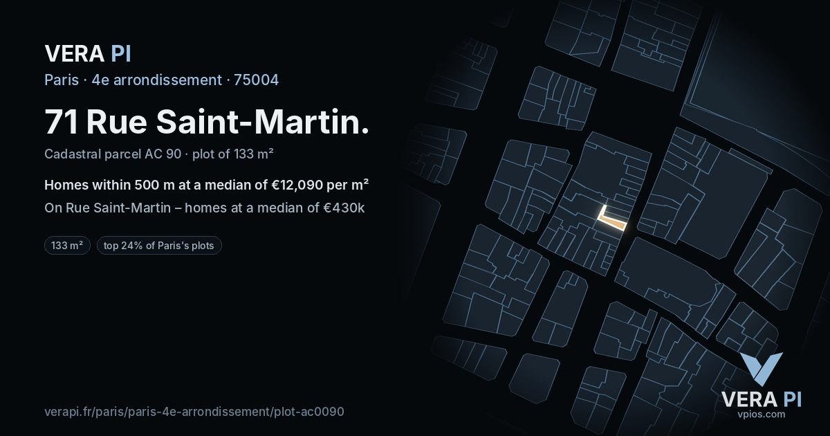 71 Rue Saint-Martin, 4e arrondissement at night – the plot lit, the parcels around coloured by the prices near them