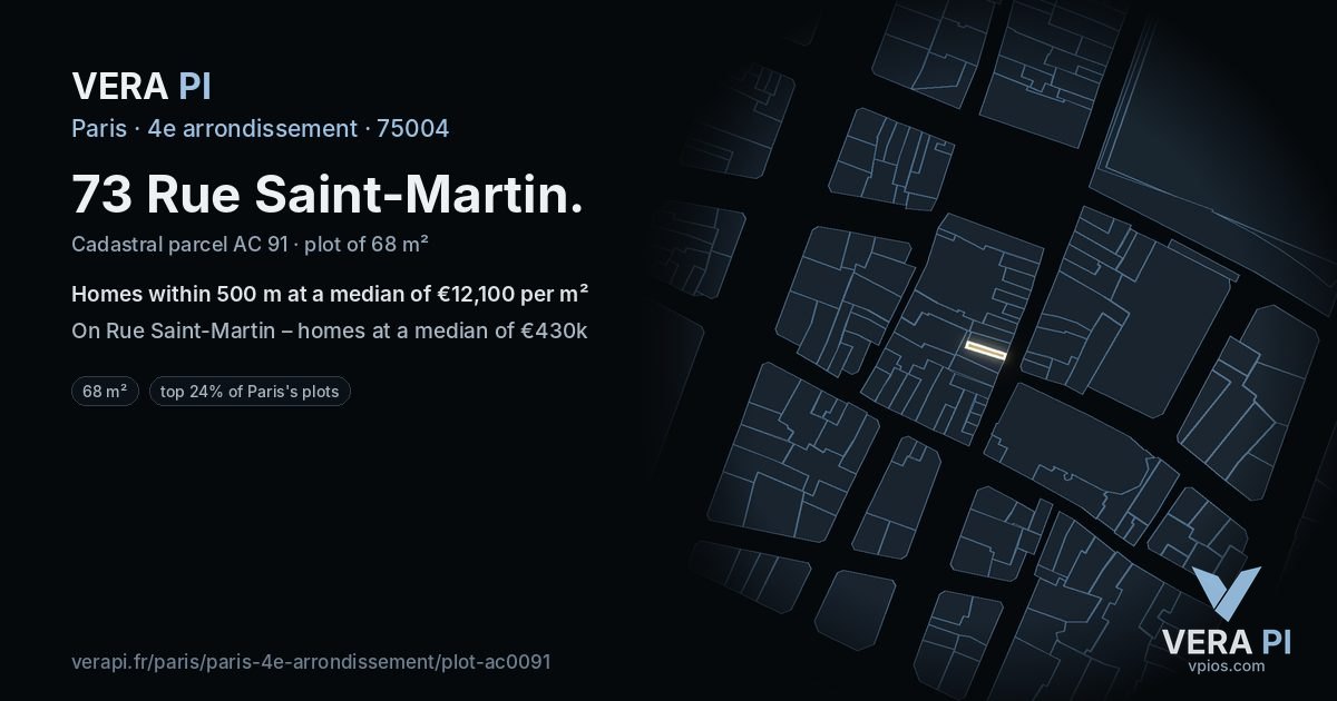 73 Rue Saint-Martin, 4e arrondissement at night – the plot lit, the parcels around coloured by the prices near them