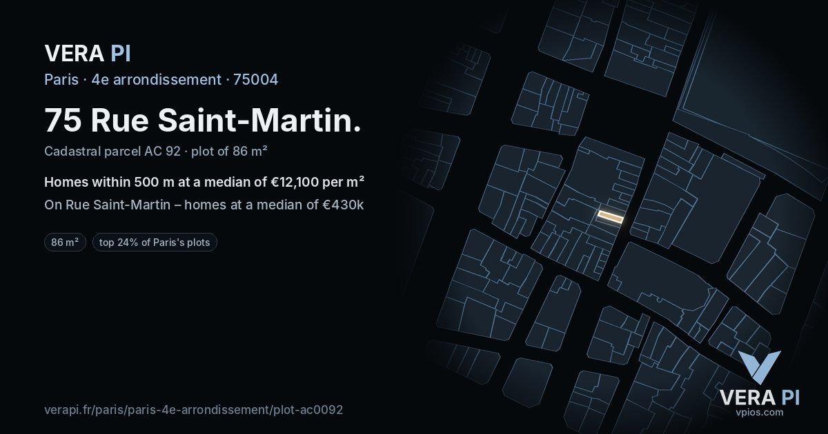 75 Rue Saint-Martin, 4e arrondissement at night – the plot lit, the parcels around coloured by the prices near them