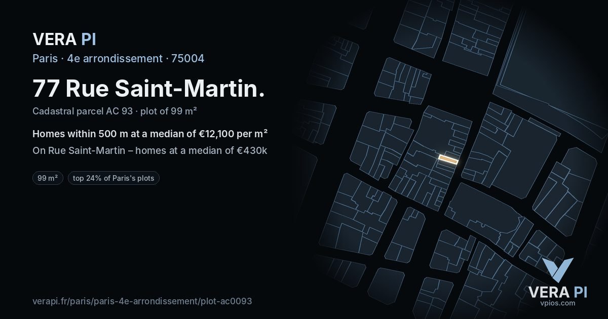 77 Rue Saint-Martin, 4e arrondissement at night – the plot lit, the parcels around coloured by the prices near them