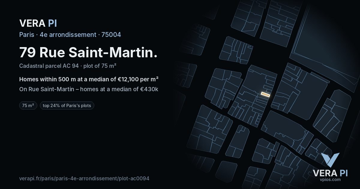 79 Rue Saint-Martin, 4e arrondissement at night – the plot lit, the parcels around coloured by the prices near them