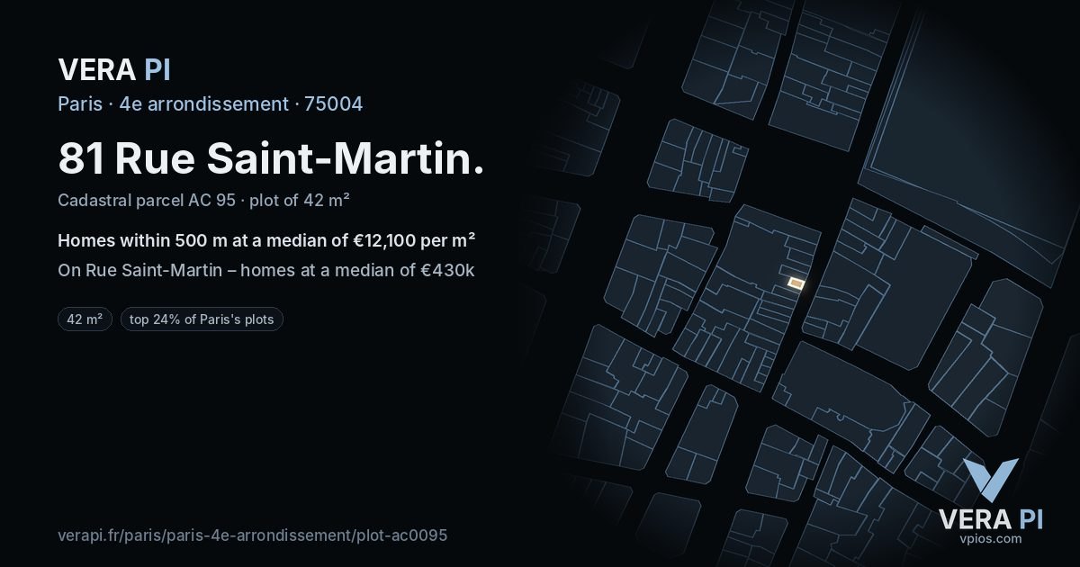 81 Rue Saint-Martin, 4e arrondissement at night – the plot lit, the parcels around coloured by the prices near them
