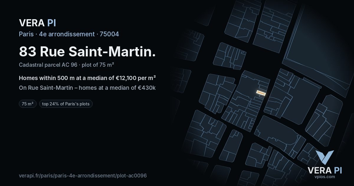 83 Rue Saint-Martin, 4e arrondissement at night – the plot lit, the parcels around coloured by the prices near them