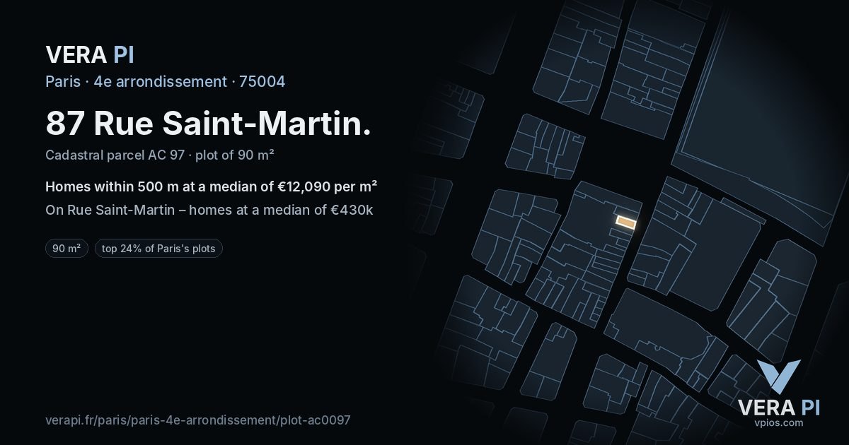 87 Rue Saint-Martin, 4e arrondissement at night – the plot lit, the parcels around coloured by the prices near them