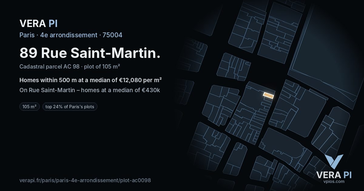 89 Rue Saint-Martin, 4e arrondissement at night – the plot lit, the parcels around coloured by the prices near them