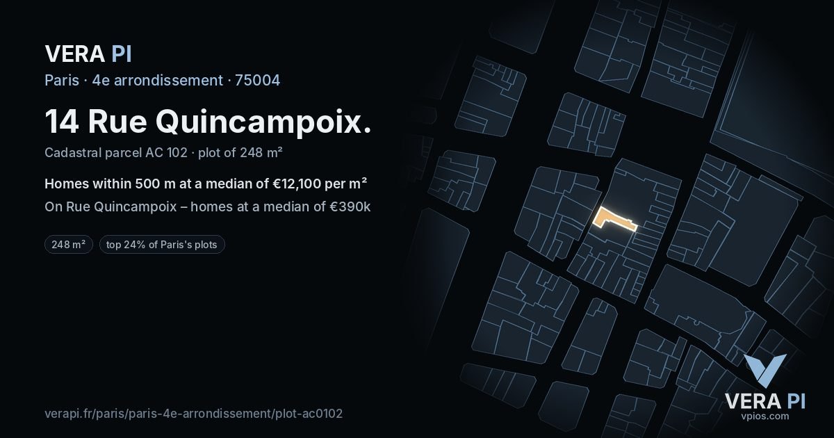 14 Rue Quincampoix, 4e arrondissement at night – the plot lit, the parcels around coloured by the prices near them