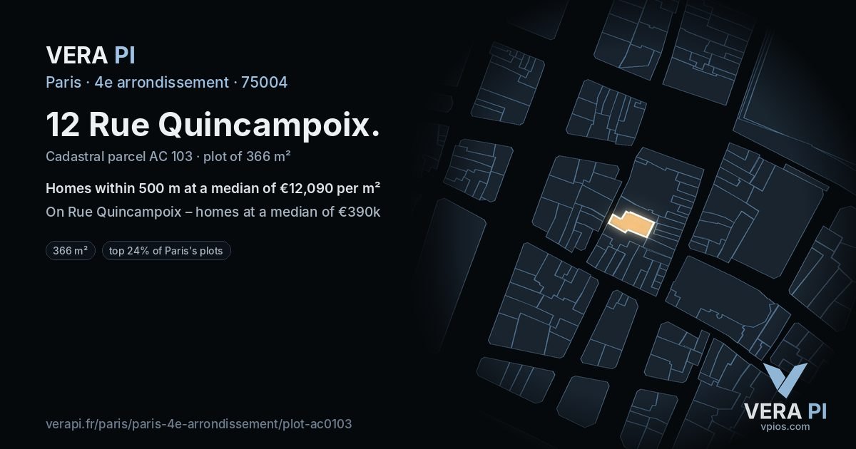 12 Rue Quincampoix, 4e arrondissement at night – the plot lit, the parcels around coloured by the prices near them