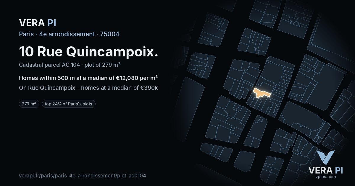 10 Rue Quincampoix, 4e arrondissement at night – the plot lit, the parcels around coloured by the prices near them