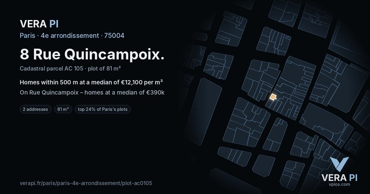 8 Rue Quincampoix, 4e arrondissement at night – the plot lit, the parcels around coloured by the prices near them