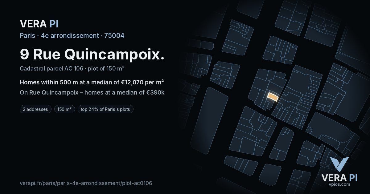 9 Rue Quincampoix, 4e arrondissement at night – the plot lit, the parcels around coloured by the prices near them