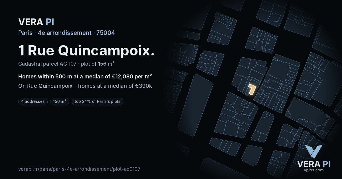 1 Rue Quincampoix, 4e arrondissement at night – the plot lit, the parcels around coloured by the prices near them