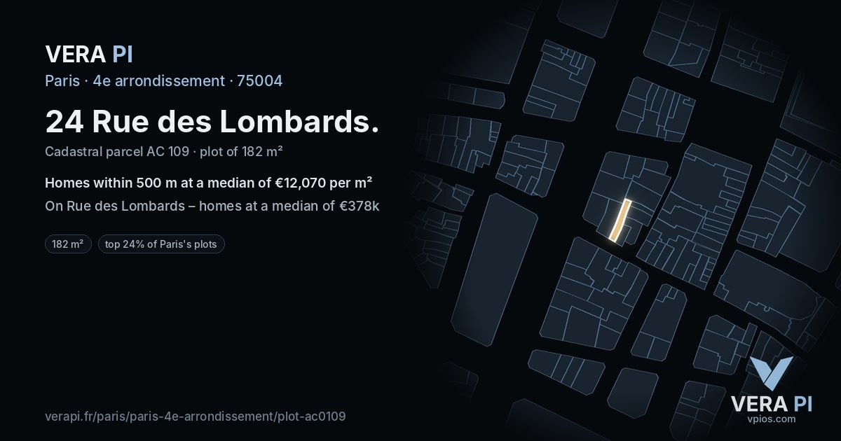 24 Rue des Lombards, 4e arrondissement at night – the plot lit, the parcels around coloured by the prices near them