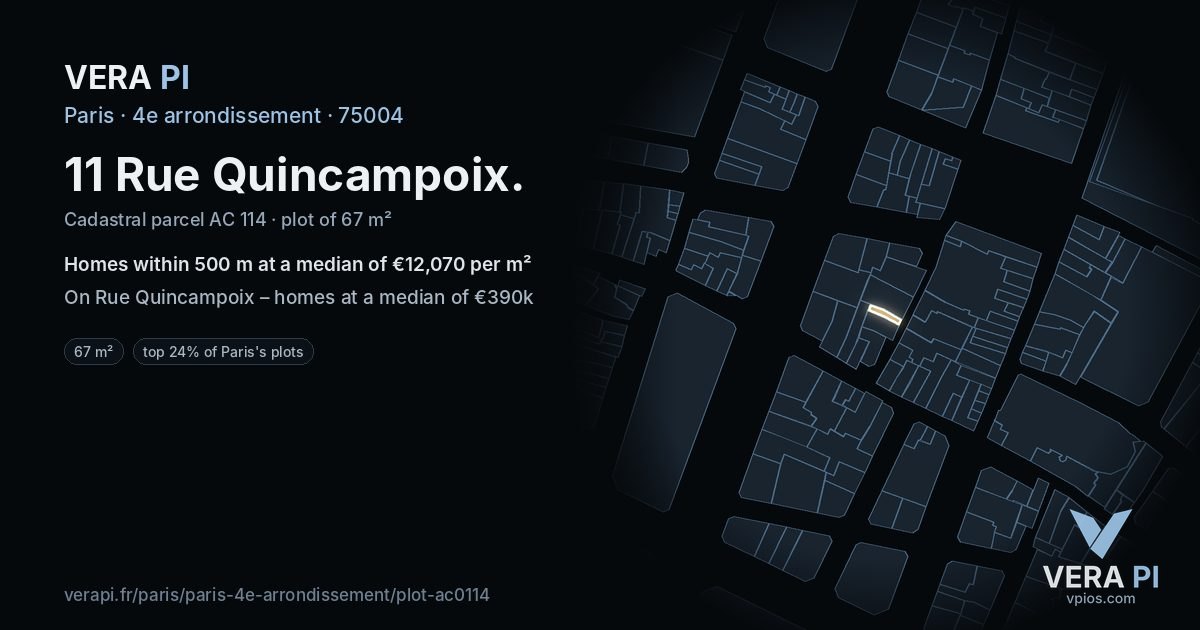 11 Rue Quincampoix, 4e arrondissement at night – the plot lit, the parcels around coloured by the prices near them
