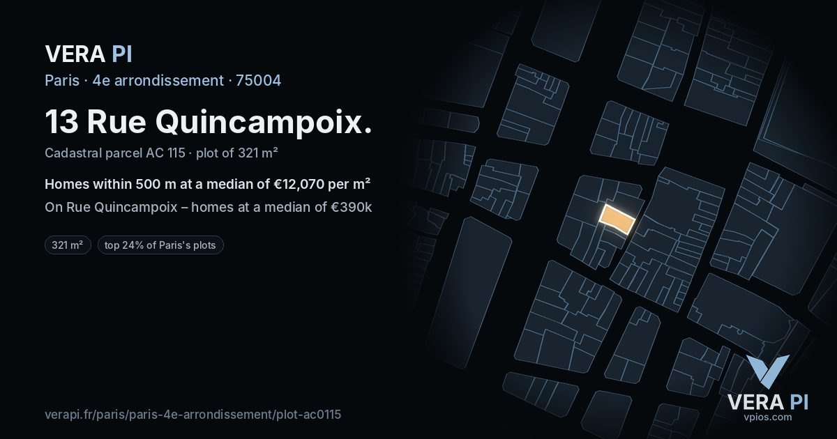 13 Rue Quincampoix, 4e arrondissement at night – the plot lit, the parcels around coloured by the prices near them