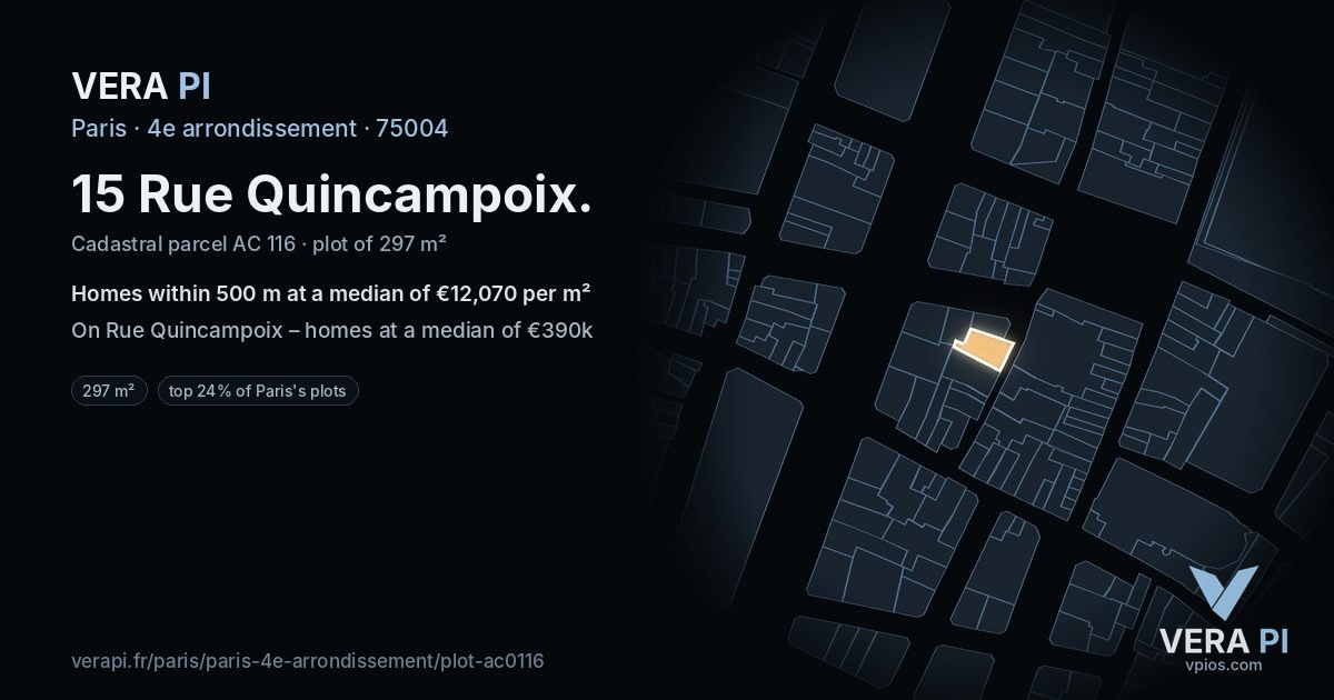 15 Rue Quincampoix, 4e arrondissement at night – the plot lit, the parcels around coloured by the prices near them
