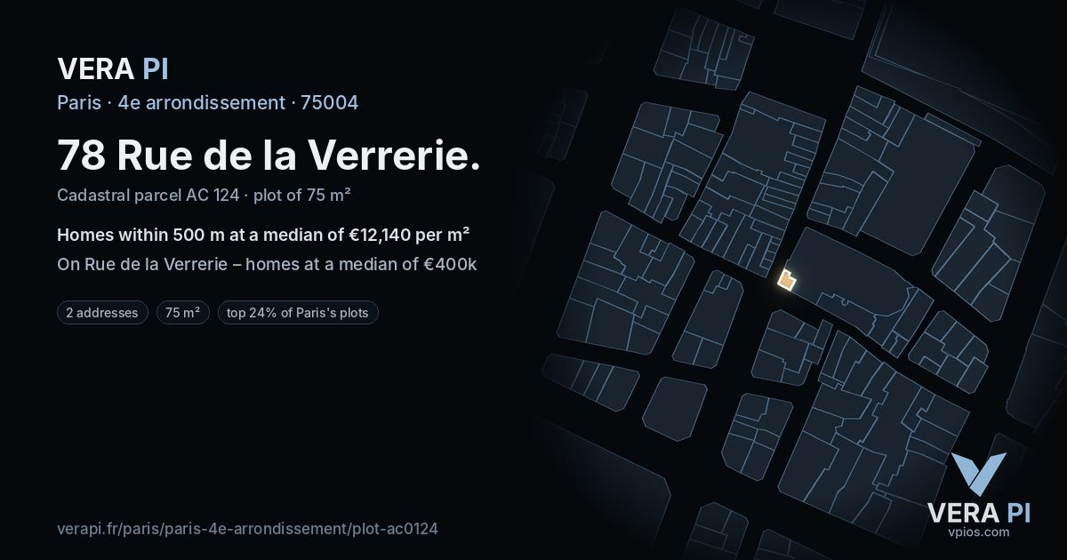 78 Rue de la Verrerie, 4e arrondissement at night – the plot lit, the parcels around coloured by the prices near them