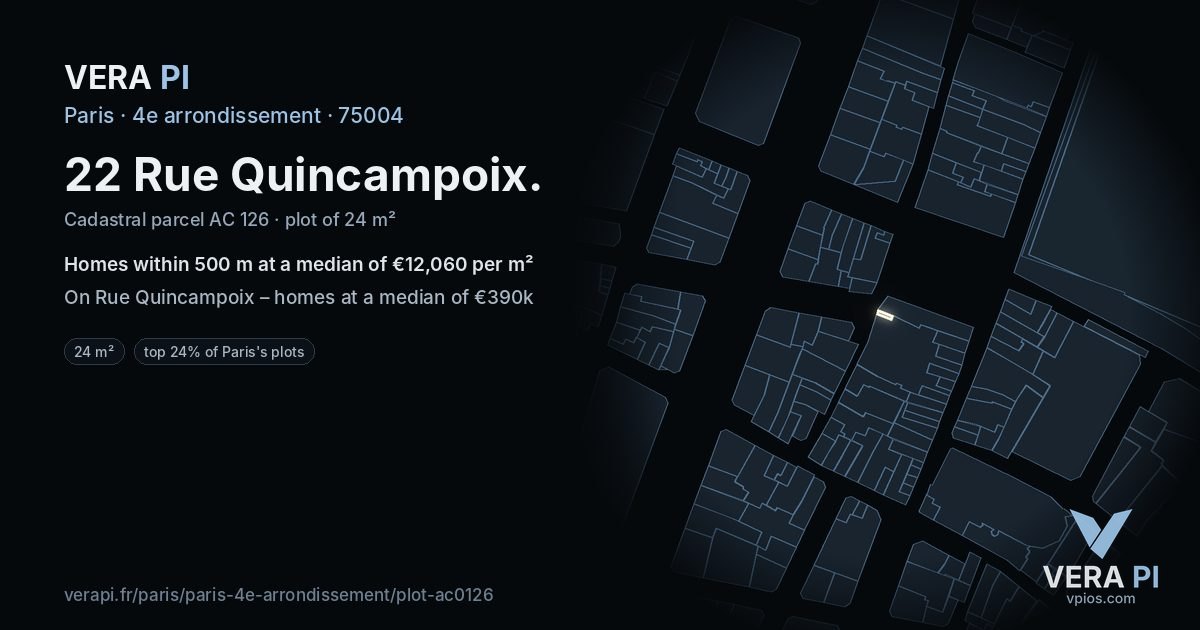 22 Rue Quincampoix, 4e arrondissement at night – the plot lit, the parcels around coloured by the prices near them