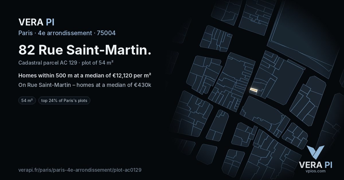 82 Rue Saint-Martin, 4e arrondissement at night – the plot lit, the parcels around coloured by the prices near them