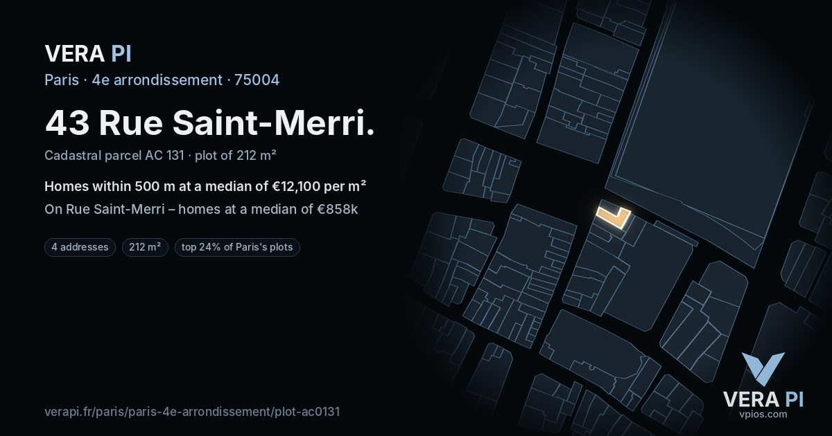 43 Rue Saint-Merri, 4e arrondissement at night – the plot lit, the parcels around coloured by the prices near them